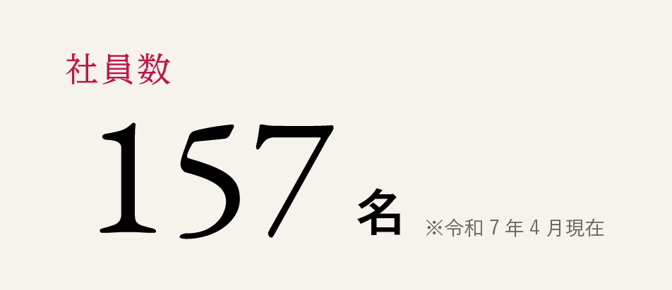 社員数